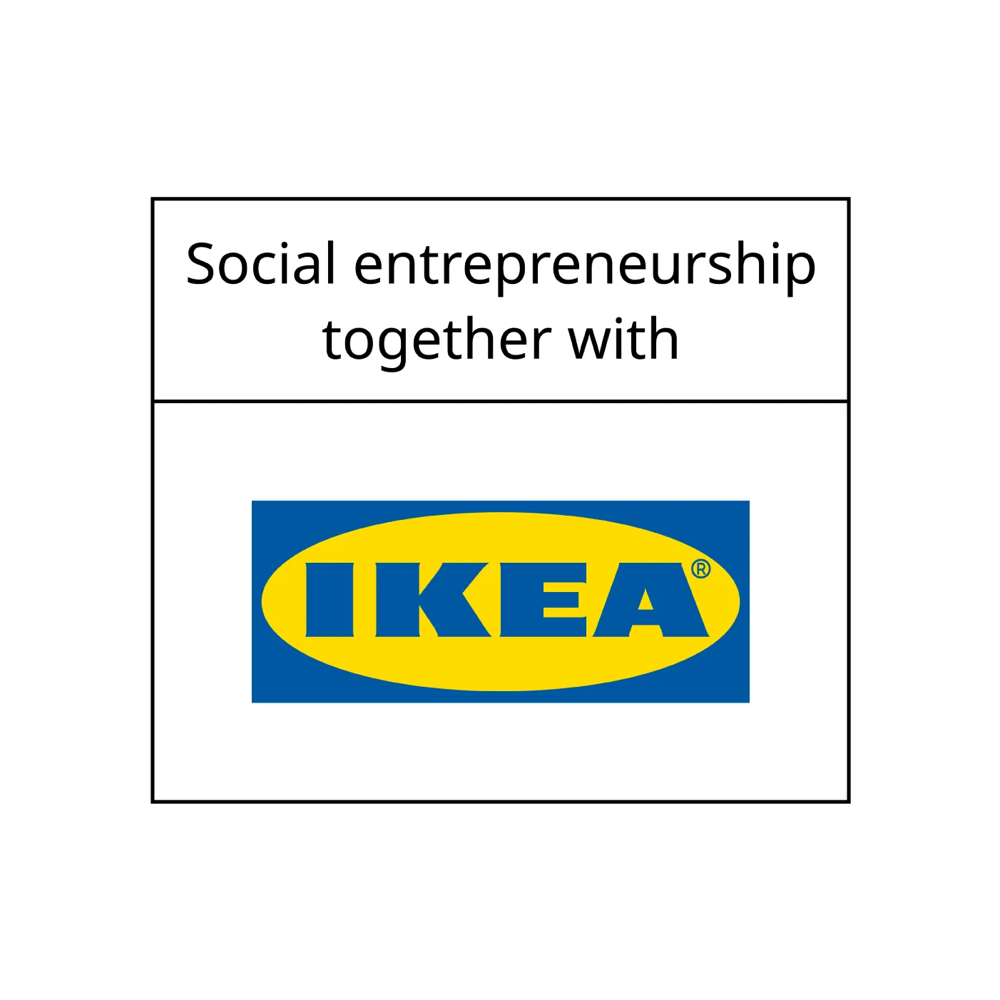 IKEA Foundation & Reach for Change – Everyone's Business 2026